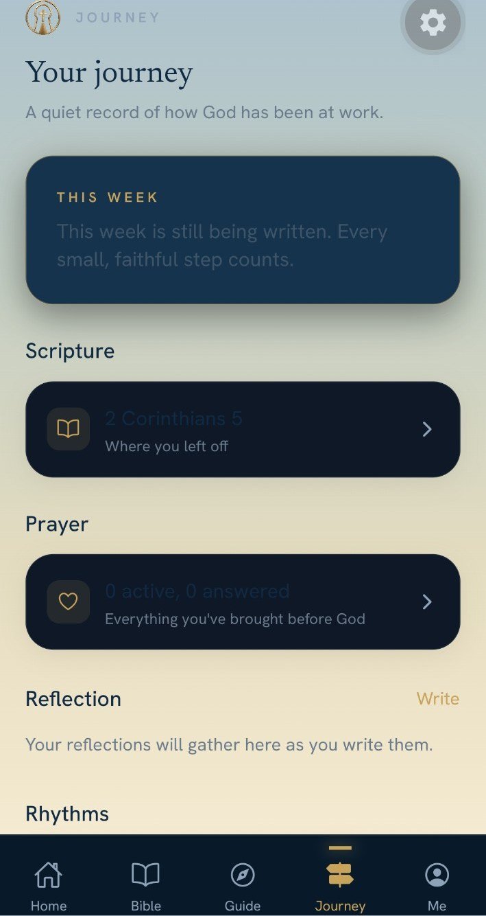 Journey screen — a quiet record of Scripture read, prayers held, and reflections written
